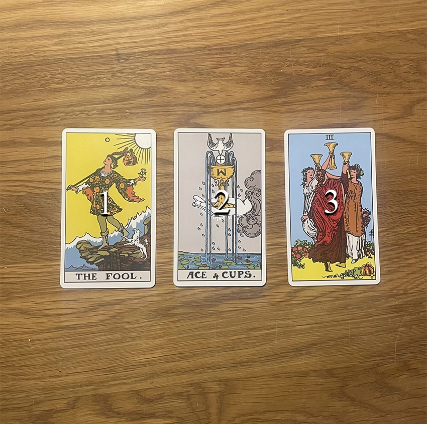 Três cartas de tarot dispostas em linha sobre uma superfície de madeira. A carta à esquerda é "The Fool" (O Louco), representando o passado. A carta no centro é "Ace of Cups" (Ás de Copas), representando o presente. A carta à direita é "Three of Cups" (Três de Copas), representando o futuro.